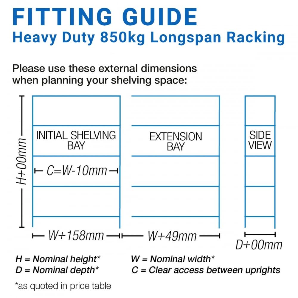 Heavy Duty Longspan Garment Racking Frames