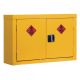 Industrial Hazardous Storage Cabinets