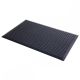 Bubblemat Anti Fatigue Mats